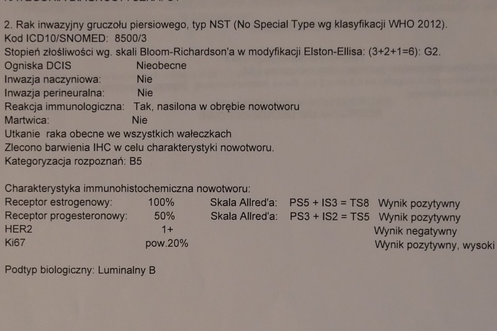 Rak Piersi Jak Wygl da Leczenie Nowotworu W Polsce Cz 1 Biopsja 